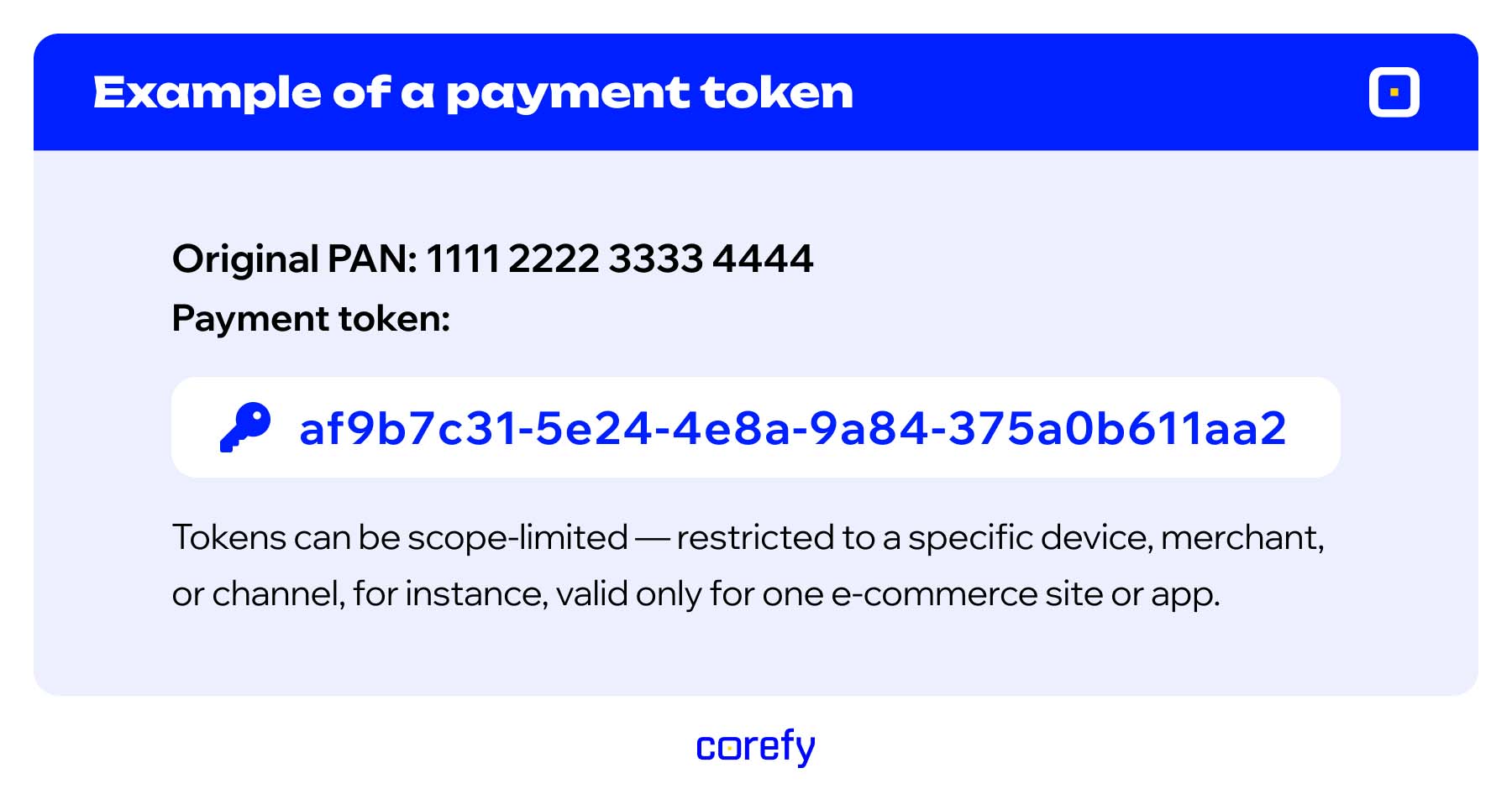 payment card tokenisation